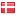 data-entry.dk hosted country